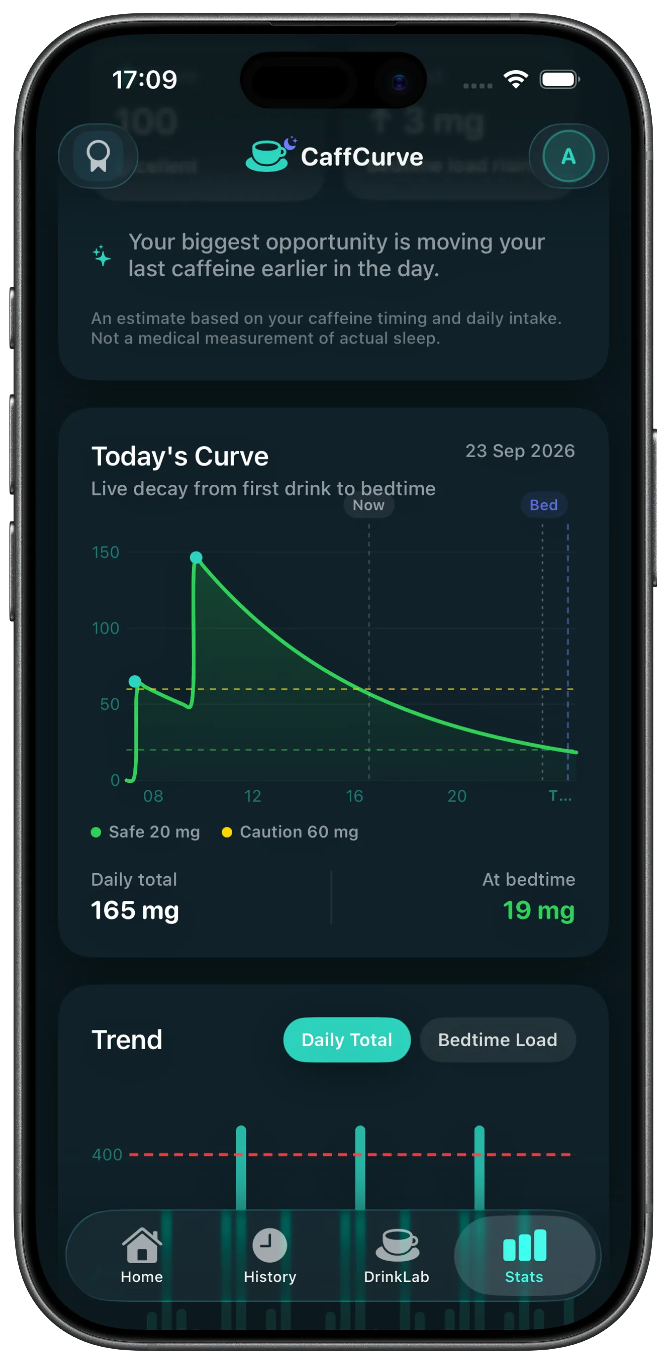 CaffCurve Today's Curve chart showing caffeine level rising after a drink and decaying toward bedtime